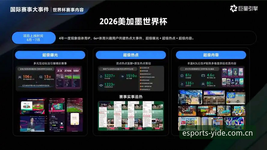 揭秘亿德体育手机版平台背后的电竞竞猜新趋势