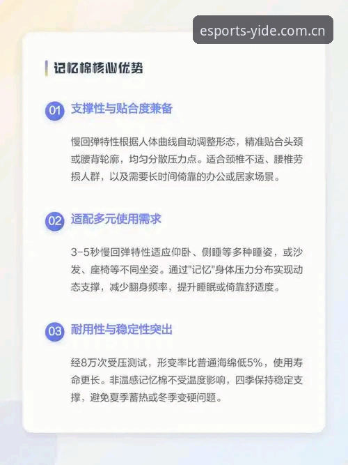 3大核心优势解析：亿德体育投注平台如何引领电竞竞猜新趋势